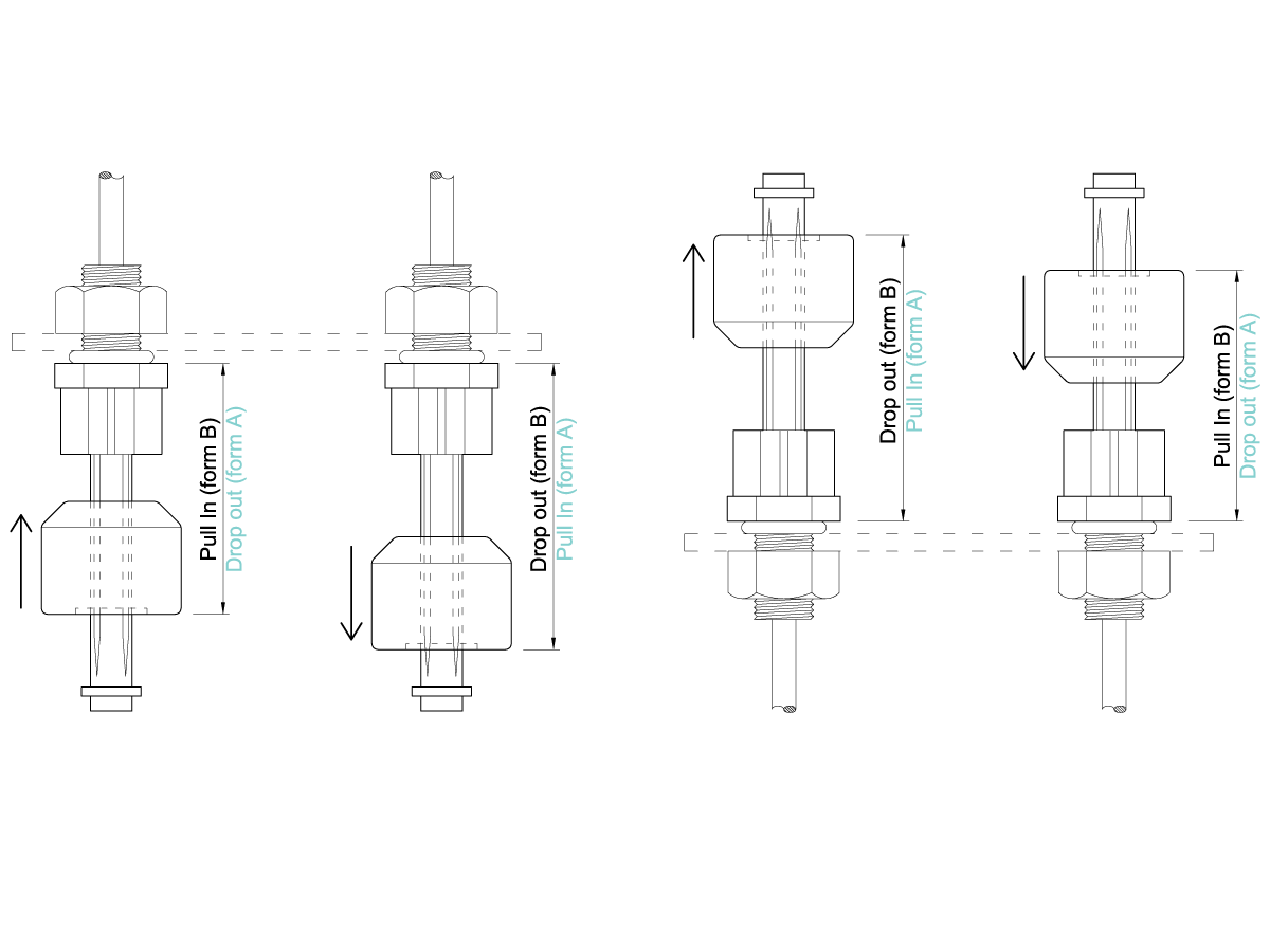 Technical line drawing showing two forms (A and B) of the LS02 Series Liquid Level Sensor, with arrows and labels indicating Pull in (form A) and Drop out (form B) positions for both vertical and horizontal orientations. by Standex Detect