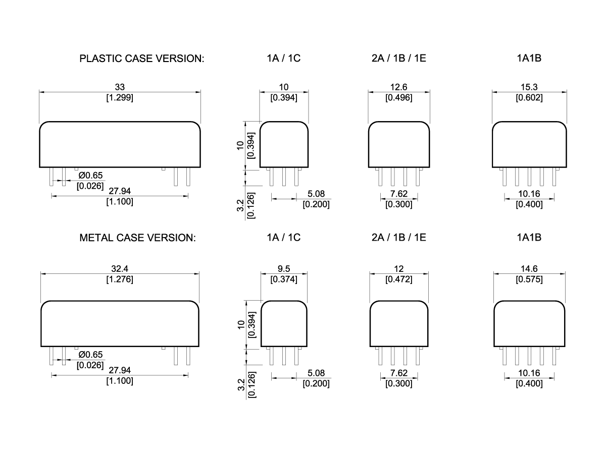 Technical diagram showing side and front views of Reed Relay and BE Series Relay in plastic and metal cases, labeled with dimensions for 1A/1C, 2A/1B/1E, and 1A1B versions. Dimensions are provided in millimeters and inches. by Standex Detect
